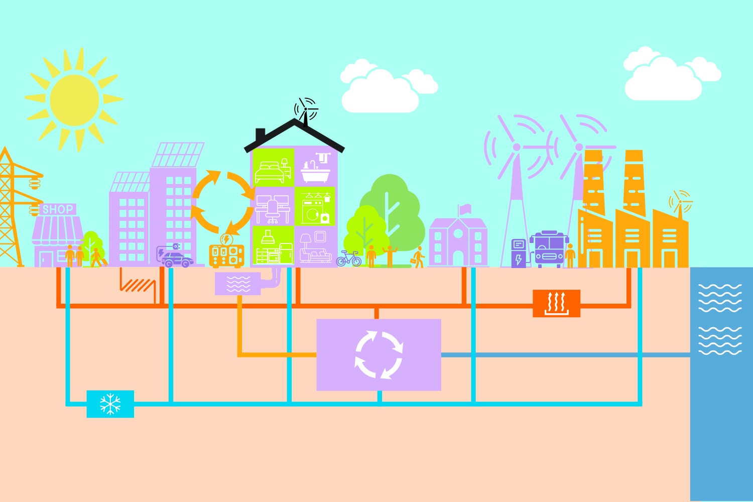 Energiapositiivisten alueiden Kanta-Häme (EKA+)